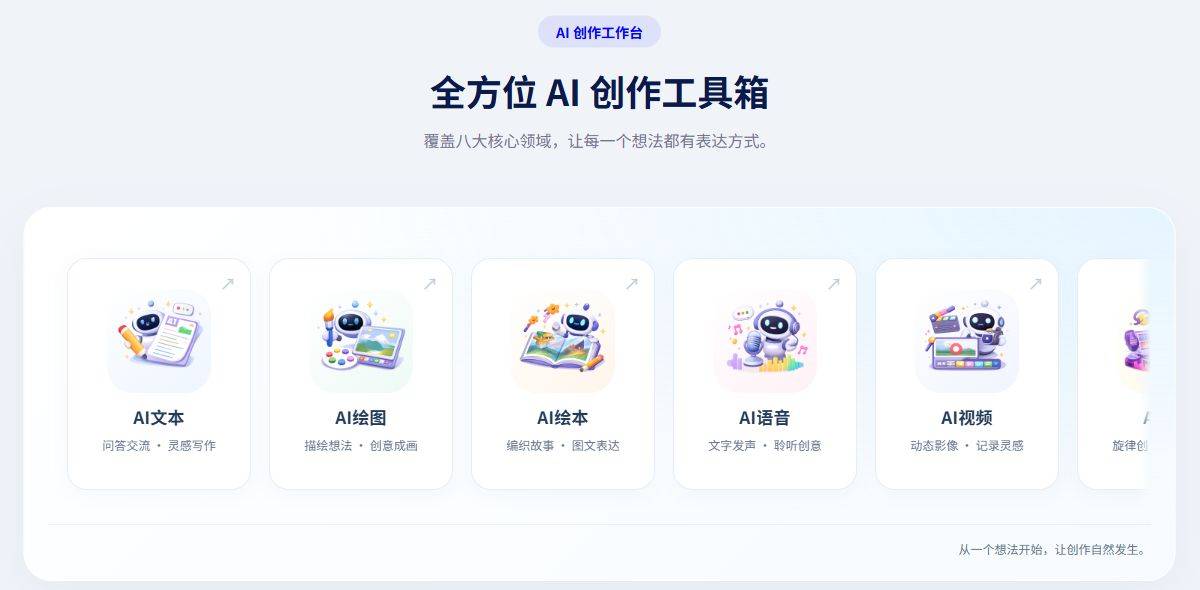 灵丌AI创作工具箱界面截图